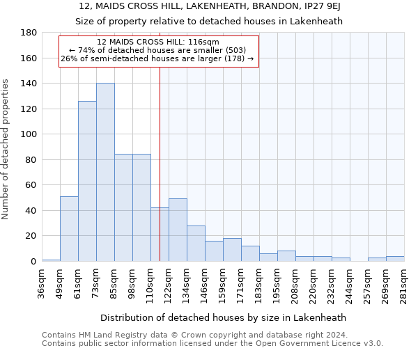 12, MAIDS CROSS HILL, LAKENHEATH, BRANDON, IP27 9EJ: Size of property relative to detached houses in Lakenheath