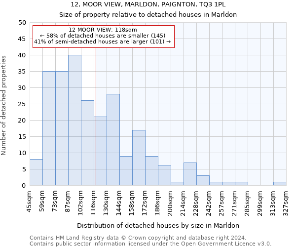 12, MOOR VIEW, MARLDON, PAIGNTON, TQ3 1PL: Size of property relative to detached houses in Marldon