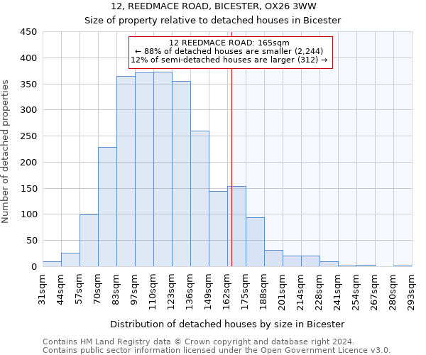 12, REEDMACE ROAD, BICESTER, OX26 3WW: Size of property relative to detached houses in Bicester