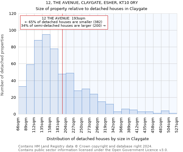 12, THE AVENUE, CLAYGATE, ESHER, KT10 0RY: Size of property relative to detached houses in Claygate