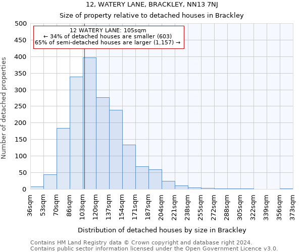 12, WATERY LANE, BRACKLEY, NN13 7NJ: Size of property relative to detached houses in Brackley