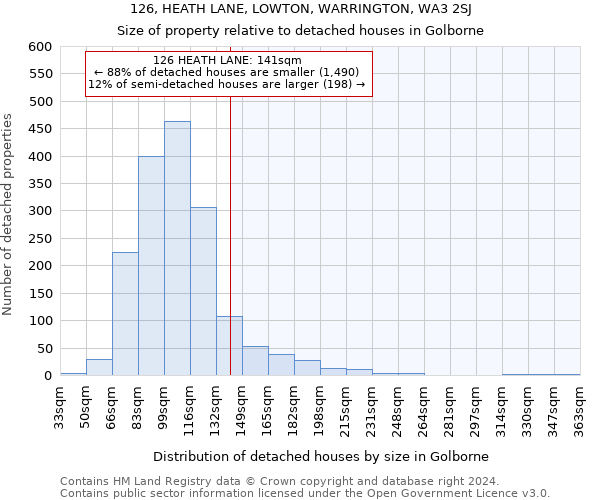 126, HEATH LANE, LOWTON, WARRINGTON, WA3 2SJ: Size of property relative to detached houses in Golborne