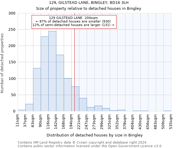 129, GILSTEAD LANE, BINGLEY, BD16 3LH: Size of property relative to detached houses in Bingley