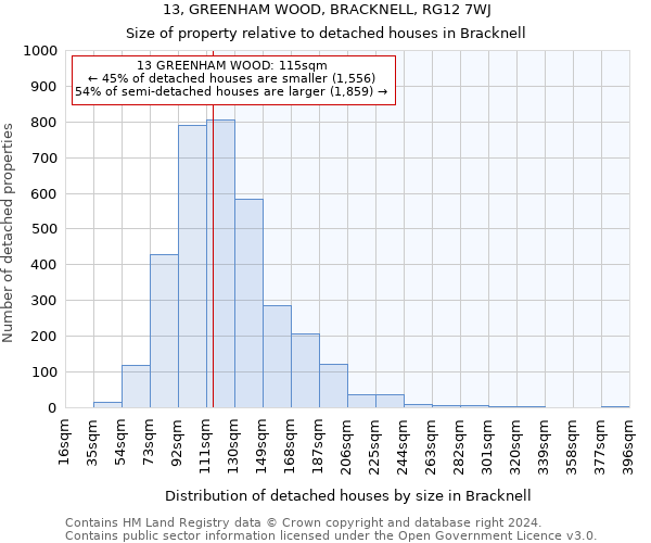 13, GREENHAM WOOD, BRACKNELL, RG12 7WJ: Size of property relative to detached houses in Bracknell