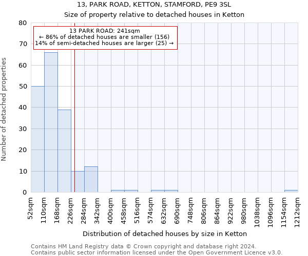 13, PARK ROAD, KETTON, STAMFORD, PE9 3SL: Size of property relative to detached houses in Ketton