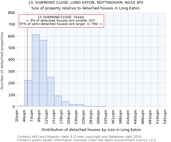 13, SAWMAND CLOSE, LONG EATON, NOTTINGHAM, NG10 3PX: Size of property relative to detached houses in Long Eaton