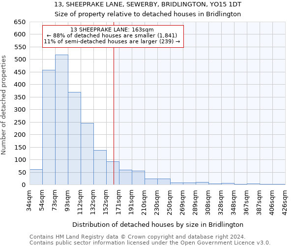 13, SHEEPRAKE LANE, SEWERBY, BRIDLINGTON, YO15 1DT: Size of property relative to detached houses in Bridlington