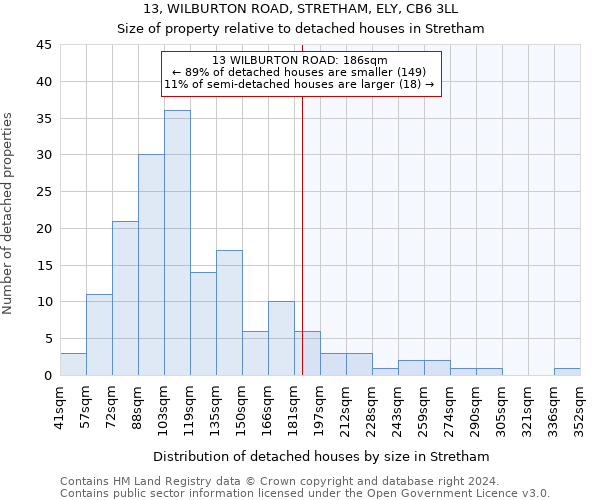 13, WILBURTON ROAD, STRETHAM, ELY, CB6 3LL: Size of property relative to detached houses in Stretham