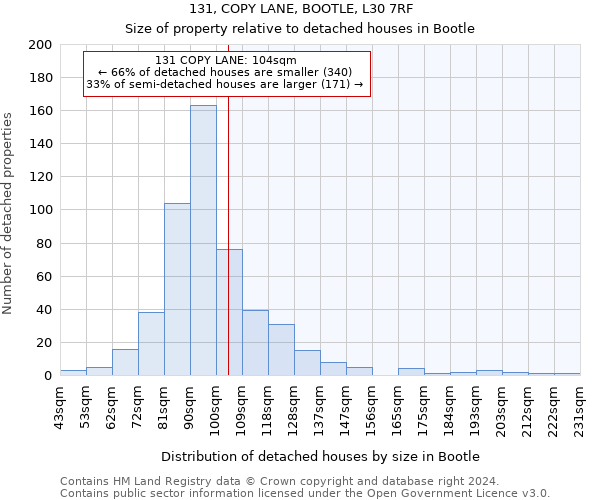 131, COPY LANE, BOOTLE, L30 7RF: Size of property relative to detached houses in Bootle