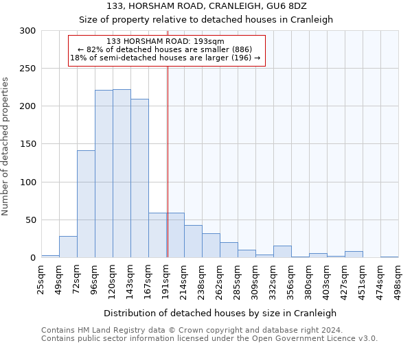 133, HORSHAM ROAD, CRANLEIGH, GU6 8DZ: Size of property relative to detached houses in Cranleigh