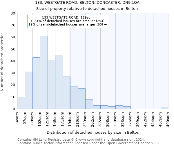 133, WESTGATE ROAD, BELTON, DONCASTER, DN9 1QA: Size of property relative to detached houses in Belton