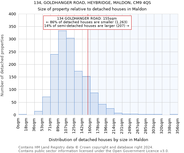 134, GOLDHANGER ROAD, HEYBRIDGE, MALDON, CM9 4QS: Size of property relative to detached houses in Maldon