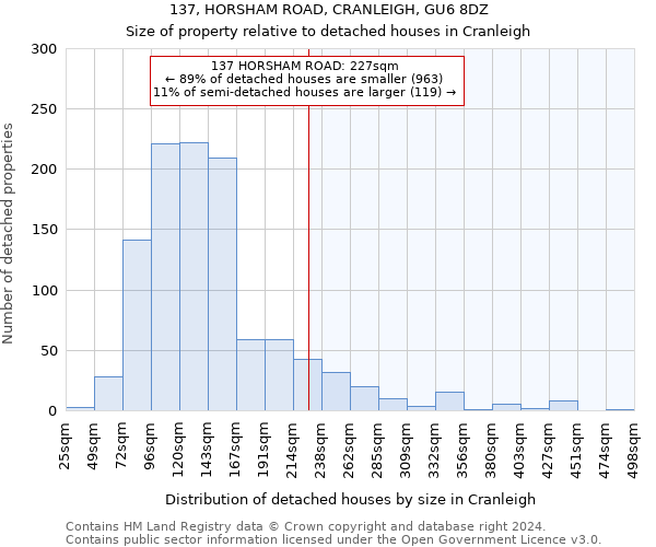 137, HORSHAM ROAD, CRANLEIGH, GU6 8DZ: Size of property relative to detached houses in Cranleigh