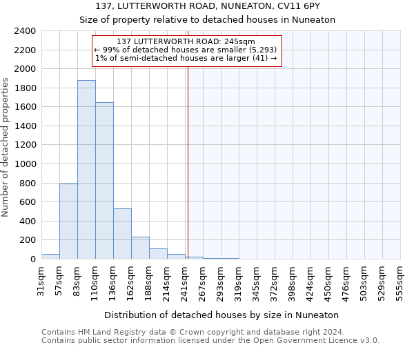 137, LUTTERWORTH ROAD, NUNEATON, CV11 6PY: Size of property relative to detached houses in Nuneaton