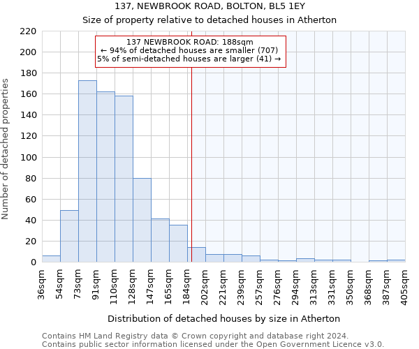 137, NEWBROOK ROAD, BOLTON, BL5 1EY: Size of property relative to detached houses in Atherton