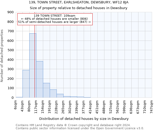 139, TOWN STREET, EARLSHEATON, DEWSBURY, WF12 8JA: Size of property relative to detached houses in Dewsbury