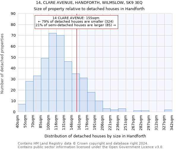 14, CLARE AVENUE, HANDFORTH, WILMSLOW, SK9 3EQ: Size of property relative to detached houses in Handforth