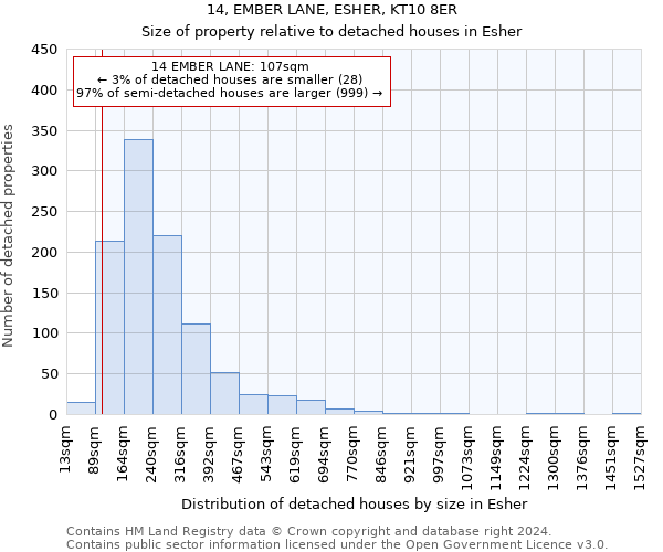 14, EMBER LANE, ESHER, KT10 8ER: Size of property relative to detached houses in Esher