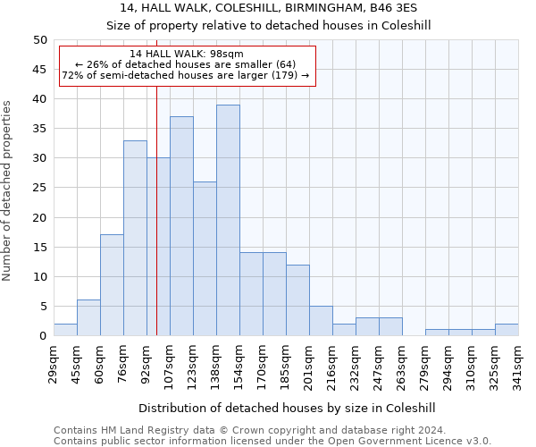 14, HALL WALK, COLESHILL, BIRMINGHAM, B46 3ES: Size of property relative to detached houses in Coleshill