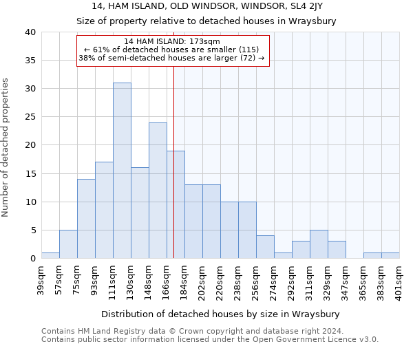 14, HAM ISLAND, OLD WINDSOR, WINDSOR, SL4 2JY: Size of property relative to detached houses in Wraysbury