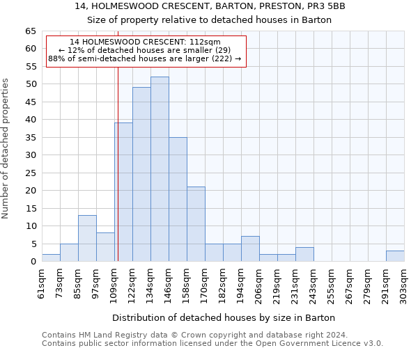 14, HOLMESWOOD CRESCENT, BARTON, PRESTON, PR3 5BB: Size of property relative to detached houses in Barton