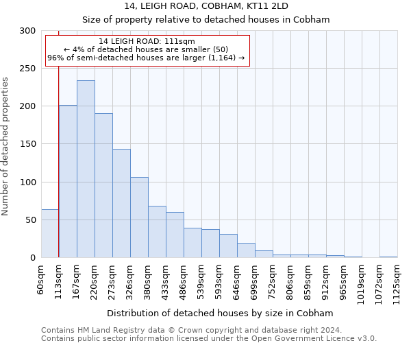 14, LEIGH ROAD, COBHAM, KT11 2LD: Size of property relative to detached houses in Cobham