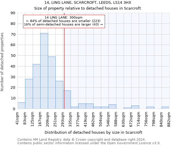 14, LING LANE, SCARCROFT, LEEDS, LS14 3HX: Size of property relative to detached houses in Scarcroft