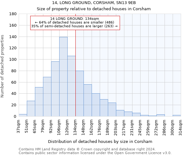 14, LONG GROUND, CORSHAM, SN13 9EB: Size of property relative to detached houses in Corsham