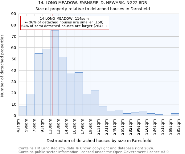 14, LONG MEADOW, FARNSFIELD, NEWARK, NG22 8DR: Size of property relative to detached houses in Farnsfield