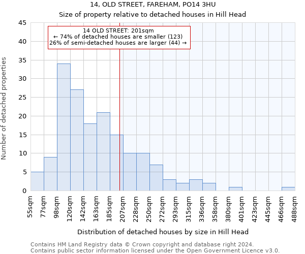 14, OLD STREET, FAREHAM, PO14 3HU: Size of property relative to detached houses in Hill Head