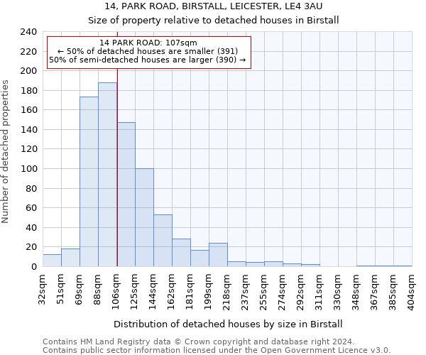 14, PARK ROAD, BIRSTALL, LEICESTER, LE4 3AU: Size of property relative to detached houses in Birstall