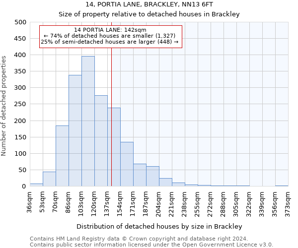 14, PORTIA LANE, BRACKLEY, NN13 6FT: Size of property relative to detached houses in Brackley