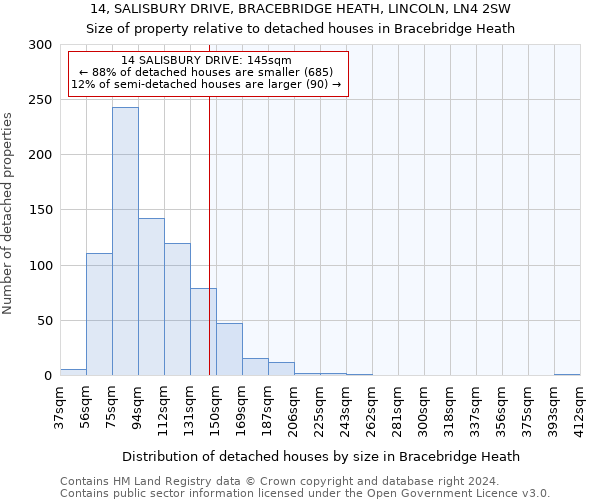 14, SALISBURY DRIVE, BRACEBRIDGE HEATH, LINCOLN, LN4 2SW: Size of property relative to detached houses in Bracebridge Heath