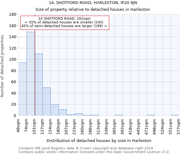 14, SHOTFORD ROAD, HARLESTON, IP20 9JN: Size of property relative to detached houses in Harleston