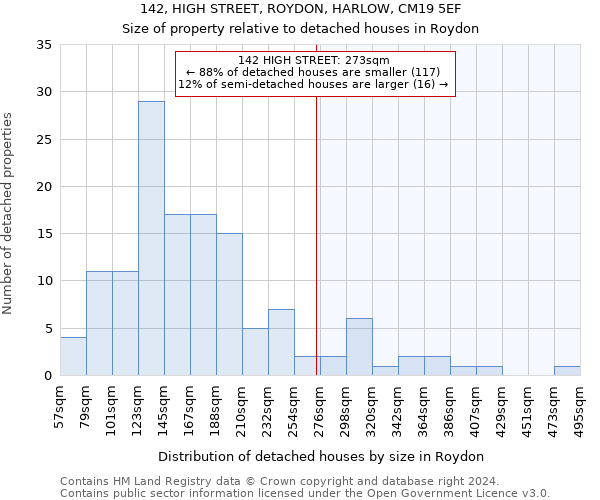 142, HIGH STREET, ROYDON, HARLOW, CM19 5EF: Size of property relative to detached houses in Roydon