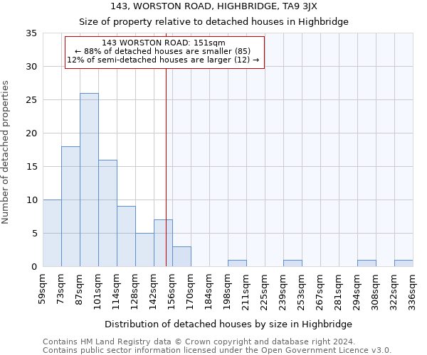 143, WORSTON ROAD, HIGHBRIDGE, TA9 3JX: Size of property relative to detached houses in Highbridge