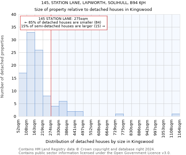 145, STATION LANE, LAPWORTH, SOLIHULL, B94 6JH: Size of property relative to detached houses in Kingswood