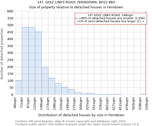 147, GOLF LINKS ROAD, FERNDOWN, BH22 8BX: Size of property relative to detached houses in Ferndown