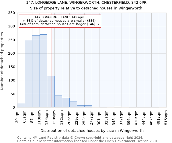 147, LONGEDGE LANE, WINGERWORTH, CHESTERFIELD, S42 6PR: Size of property relative to detached houses in Wingerworth