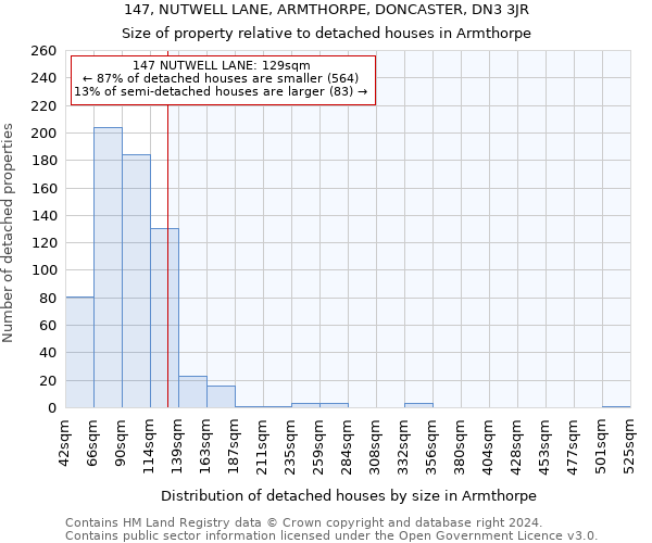 147, NUTWELL LANE, ARMTHORPE, DONCASTER, DN3 3JR: Size of property relative to detached houses in Armthorpe