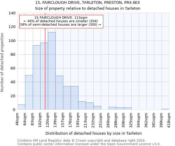 15, FAIRCLOUGH DRIVE, TARLETON, PRESTON, PR4 6EX: Size of property relative to detached houses in Tarleton