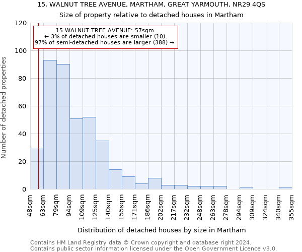 15, WALNUT TREE AVENUE, MARTHAM, GREAT YARMOUTH, NR29 4QS: Size of property relative to detached houses in Martham