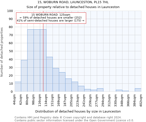 15, WOBURN ROAD, LAUNCESTON, PL15 7HL: Size of property relative to detached houses in Launceston