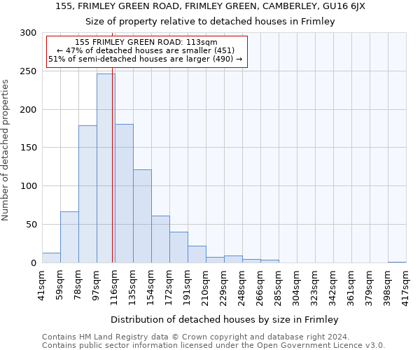 155, FRIMLEY GREEN ROAD, FRIMLEY GREEN, CAMBERLEY, GU16 6JX: Size of property relative to detached houses in Frimley