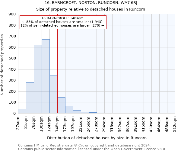 16, BARNCROFT, NORTON, RUNCORN, WA7 6RJ: Size of property relative to detached houses in Runcorn