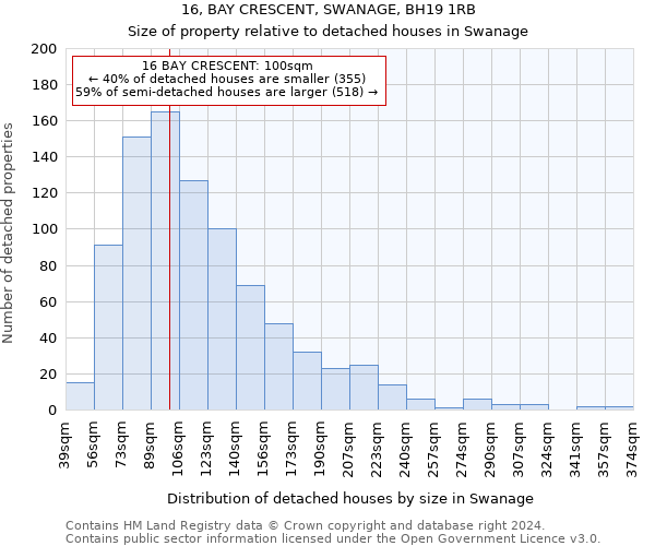 16, BAY CRESCENT, SWANAGE, BH19 1RB: Size of property relative to detached houses in Swanage