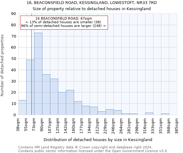 16, BEACONSFIELD ROAD, KESSINGLAND, LOWESTOFT, NR33 7RD: Size of property relative to detached houses in Kessingland