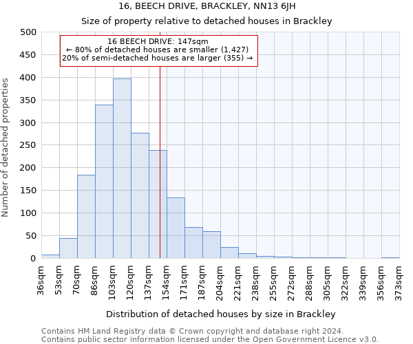 16, BEECH DRIVE, BRACKLEY, NN13 6JH: Size of property relative to detached houses in Brackley