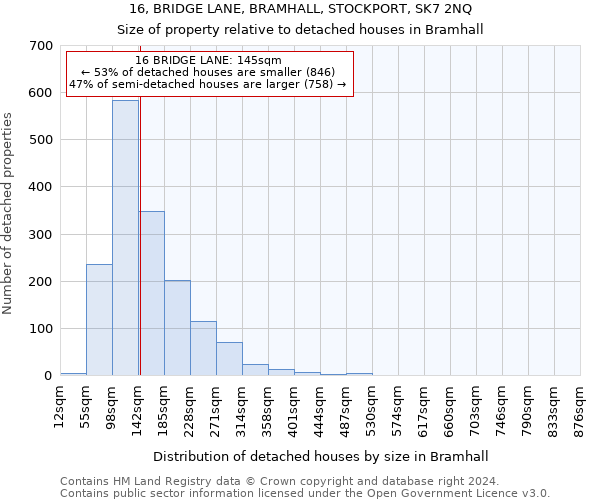 16, BRIDGE LANE, BRAMHALL, STOCKPORT, SK7 2NQ: Size of property relative to detached houses in Bramhall