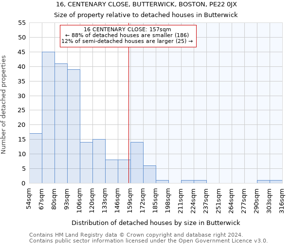 16, CENTENARY CLOSE, BUTTERWICK, BOSTON, PE22 0JX: Size of property relative to detached houses in Butterwick